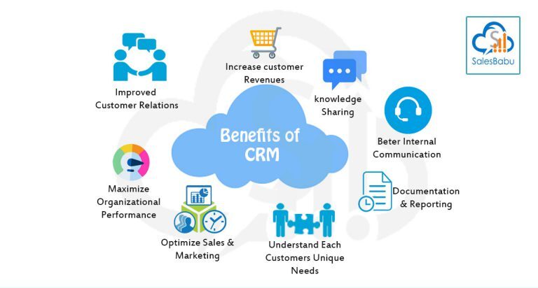 Key Benefits CRM Systems Provide to a Business