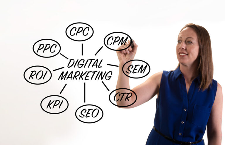 Digital Marketing Terms