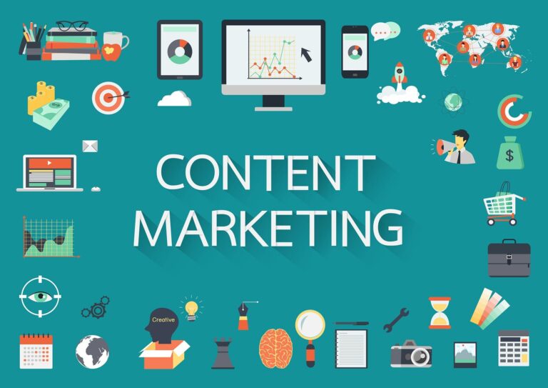 ContentMarketing for Beginners