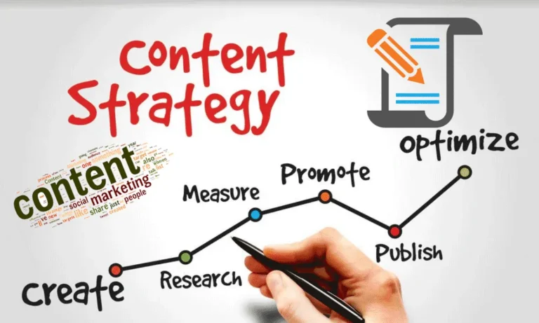 Content Marketing vs. SEO